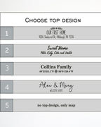 Design options for personalized top style design for keyholder