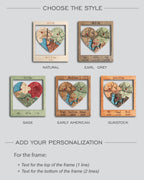 Love Story Map: Custom Locations for Where We Met, Were Engaged, and  Married - Perfect Anniversary Gift