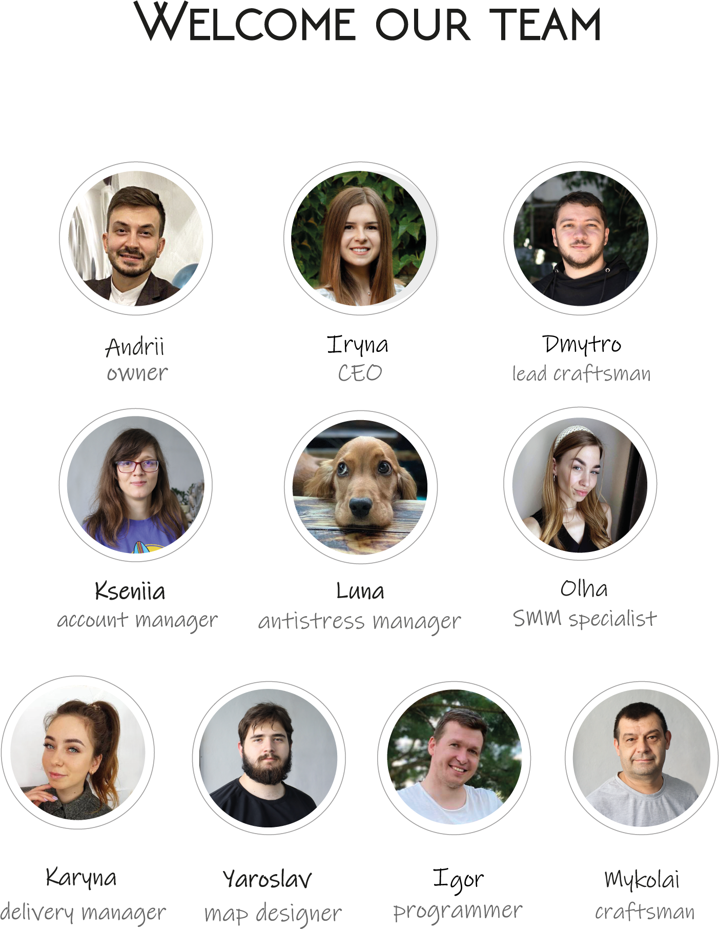 Photo of all our team members